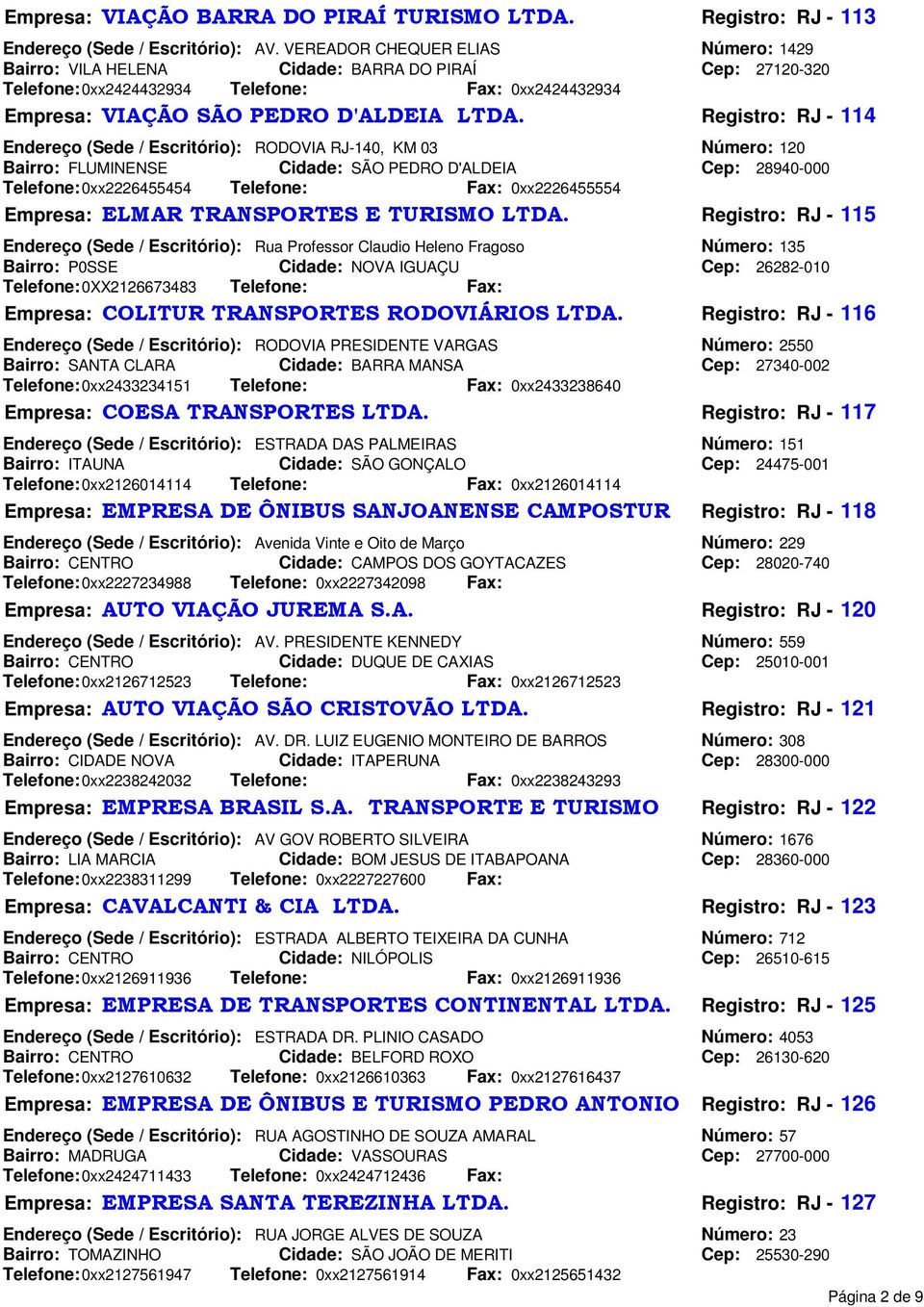 Registro: RJ - 114 Endereço (Sede / Escritório): RODOVIA RJ-140, KM 03 Número: 120 Bairro: FLUMINENSE Cidade: SÃO PEDRO D'ALDEIA Cep: 28940-000 Telefone: 0xx2226455454 Telefone: Fax: 0xx2226455554