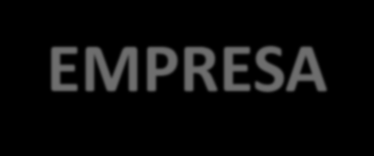 de - desenvolvimento de equipes; - consultoria organizacional, recrutamento e seleção; profissionais, desligamento de funcionários e orientação de - acompanhamento e desenvolvimento de pessoal;