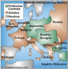 Tríplice Entente ou Aliados: Inglaterra (Grã- Betanha), França, a Itália passou a fazer parte da aliança no início do
