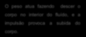 Como se explica a flutuação de um corpo?