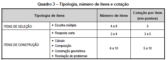 Escola EB 2, de Sande 8.º ANO ANO LETIVO 2011/2012 FICHA DE TRABALHO N.