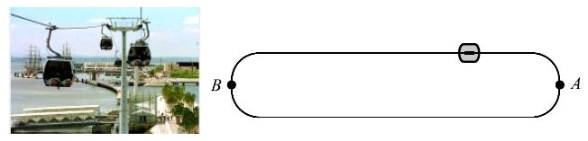 Determina, em centímetros quadrados, a área desse quadrado. 4. Uma cabina do teleférico parte do ponto A, passa por B e regressa ao ponto A, sem efectuar paragens durante esse percurso.