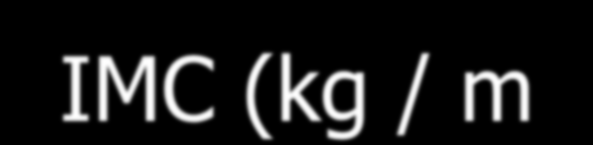Antropometria Peso (Kg) Altura (m) IMC (kg / m²) Perímetros Abdominal, bi-trocanteriano, braquial,