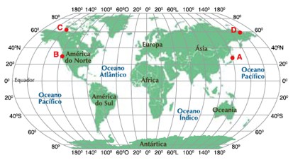 Coordenadas de Um Ponto: em relação à Terra - Latitude (N-S: 0 o a 90 o )
