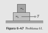 Página 141 61.Um bloco de massa m a = 4,0 kg é colocado em cima de um outro bloco de massam b =5,0 kg.