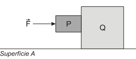 3.Sejam os blocos P e Q de massas m e M, respectivamente, ilustrados na figura a seguir.