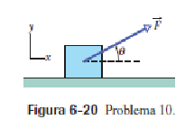 05. Um bloco de 2,5 kg está inicialmente em repouso em uma superfície horizontal. Uma força horizontal F de módulo 6,0 N e uma força vertical P são aplicadas ao bloco.