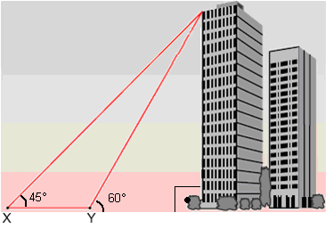 a) 72m. b) 74m. c) 76m. d) 78m. e) 80m. Observando a imagem: Supondo a = distancia entre Y e o prédio; e b = altura do prédio.