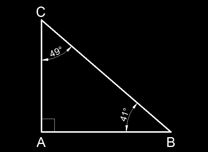 CLASSIFICAÇÃO DOS TRIÂNGULOS Triângulo