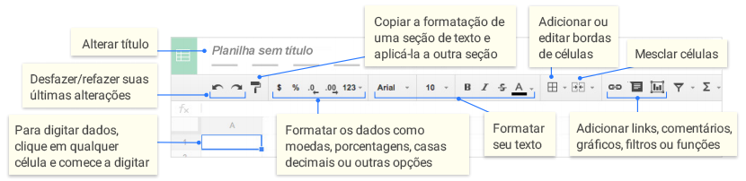 Trabalhe com planilhas Os recursos mais importantes do Excel