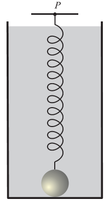 mata 8. Na figura ao lado, está representado um recipiente cheio de um líquido viscoso. Tal como a figura ilustra, dentro do recipiente, presa à sua base, encontra-se uma esfera.