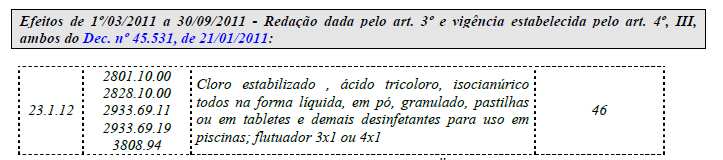 XV, originam-se do item 23 da Parte 2 do Anexo XV do RICMS/02, a saber: No que tange ao produto de número VI, GENFLOC GRANULADO GENCO CX 24X250, cuja NCM é 28273200, não há erro na aplicação da MVA.