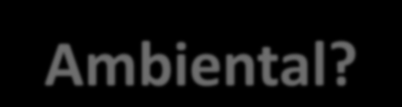 Onde eu posso fazer o Licenciamento Ambiental?