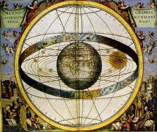 Ptolomeu O Modelo geocêntrico de Ptolomeu - O céu tem forma esférica e as estrelas que formam as