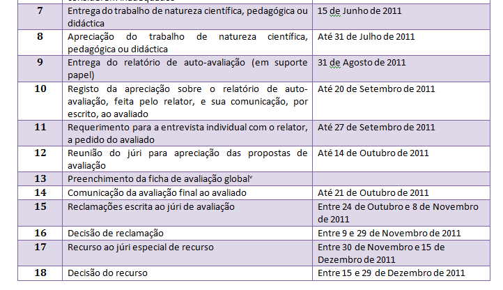 4. Calendarização do