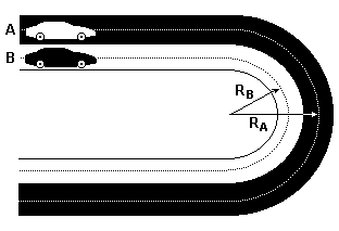 TEXTO PARA A PRÓXIMA QUESTÃO: SE NECESSÁRIO, ADOTE g = 10 m/s 2. 16. (G1 - cftce 2006) Uma bicicleta parte do repouso e percorre 20 m em 4 s com aceleração constante.