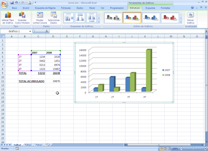 GRÁFICOS Uma das funções mais potentes do Excel desde as suas primeiras versões é a capacidade de gerar gráficos a partir de valores introduzidos numa folha de cálculo.
