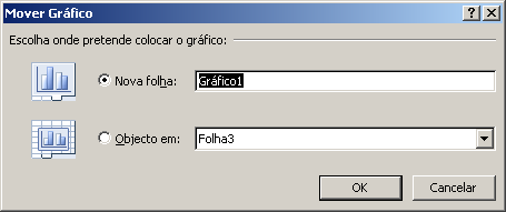 Mas podemos também transferir o gráfico para a folha de cálculo separada, que pode ou não estar dentro do mesmo livro que já temos aberto.