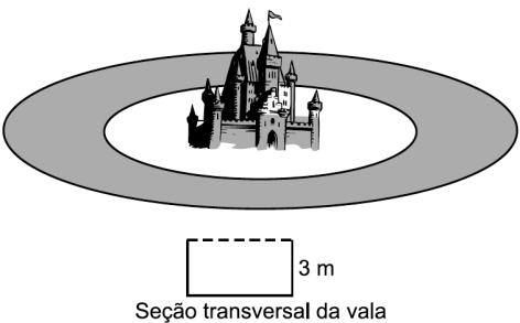 (UERJ RJ/2001) Um recipiente cilíndrico de 60cm de altura e base com 20cm de raio está sobre uma superfície plana horizontal e contém água ata a altura de 40cm, conforme indicado na figura.