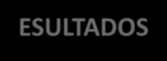 RESULTADOS Serviço de Medicina 4 E Cumprimento dos itens da Bundle do Cateter Urinário 98% 100% 100% 100% 60% 28% 1 2 3 4 5 6 Taxa de cumprimento da bundle Nº observações 100% cumpridas Nº total