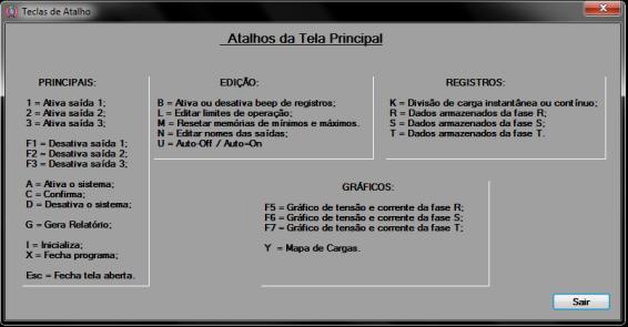 Quando o modo de edição é aberto no B.L.U.E. todos os comandos do Gerenciador são desabilitados e é aberta uma janela com este alerta, aguardando o final de edição no B.L.U.E.. Uma tela dos atalhos possíveis é apresentada ao clicar a tecla de barra de espaço.