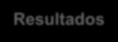 Resultados Plano de Meta Meta X Categoria Informar se a meta é Empresarial ou de Equipe Descrição da Meta Indicador de mensuração Atinge a Meta se: (Descreva aqui um "alvo" específico e quantificável