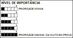 3.ESTUDOS PREVISTOS E CONCLUÍDOS 3.1.CONTEÚDO PROGRAMÁTICO Aqui estão os assuntos cobrados no edital! Estude e faça suas observações!