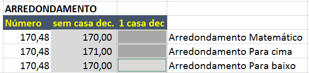 Clicar no símbolo para selecionar as células e colocar 0 (zero) na opção Num.dígitos (pois queremos arredondar sem casa decimal). E então clicar em OK!