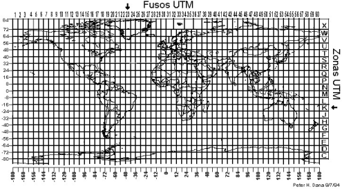 Sistema de Coordenadas Geográficas Valores dos pontos localizados na superfície terrestre são expressos por suas