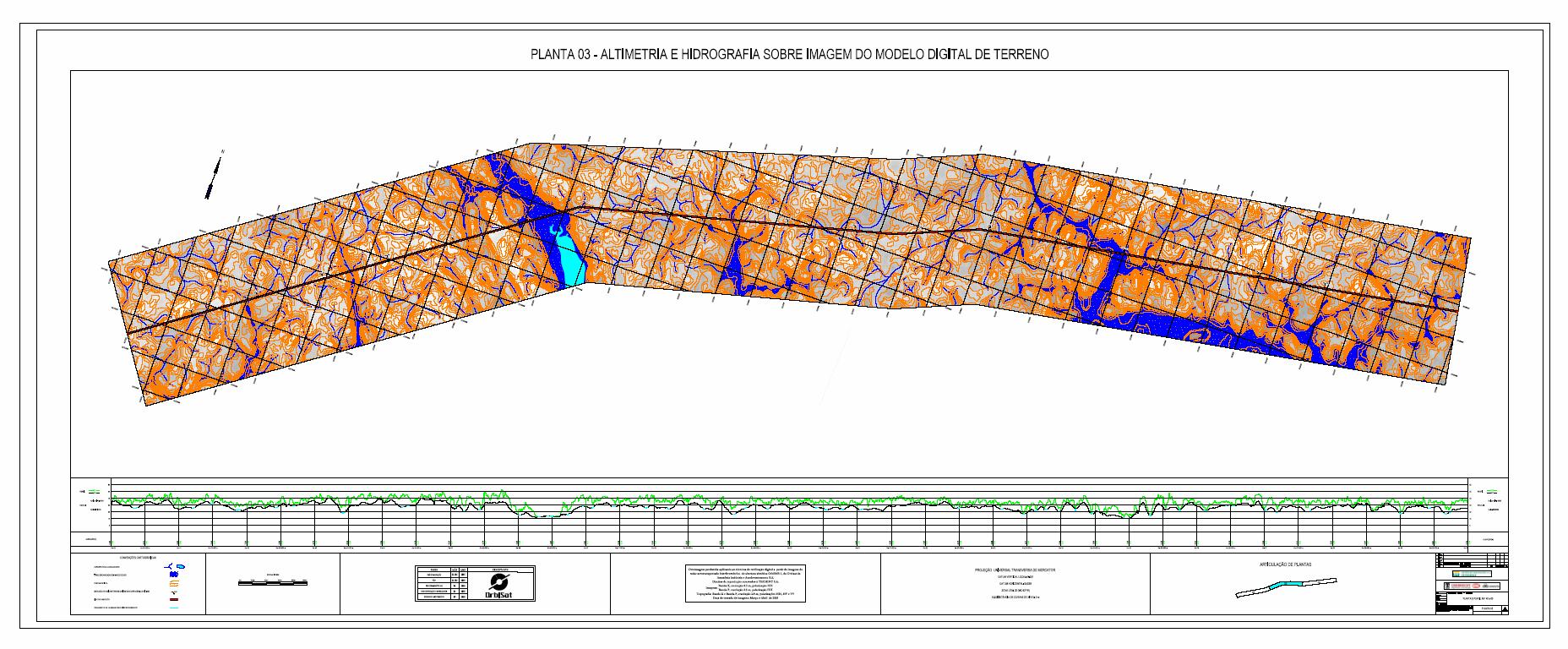 PERFIL LONGITUDINAL Gasoduto Coari-Manaus (Techint, Odebrecht, GDK e Conduto).