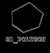Polígonos Exemplo: