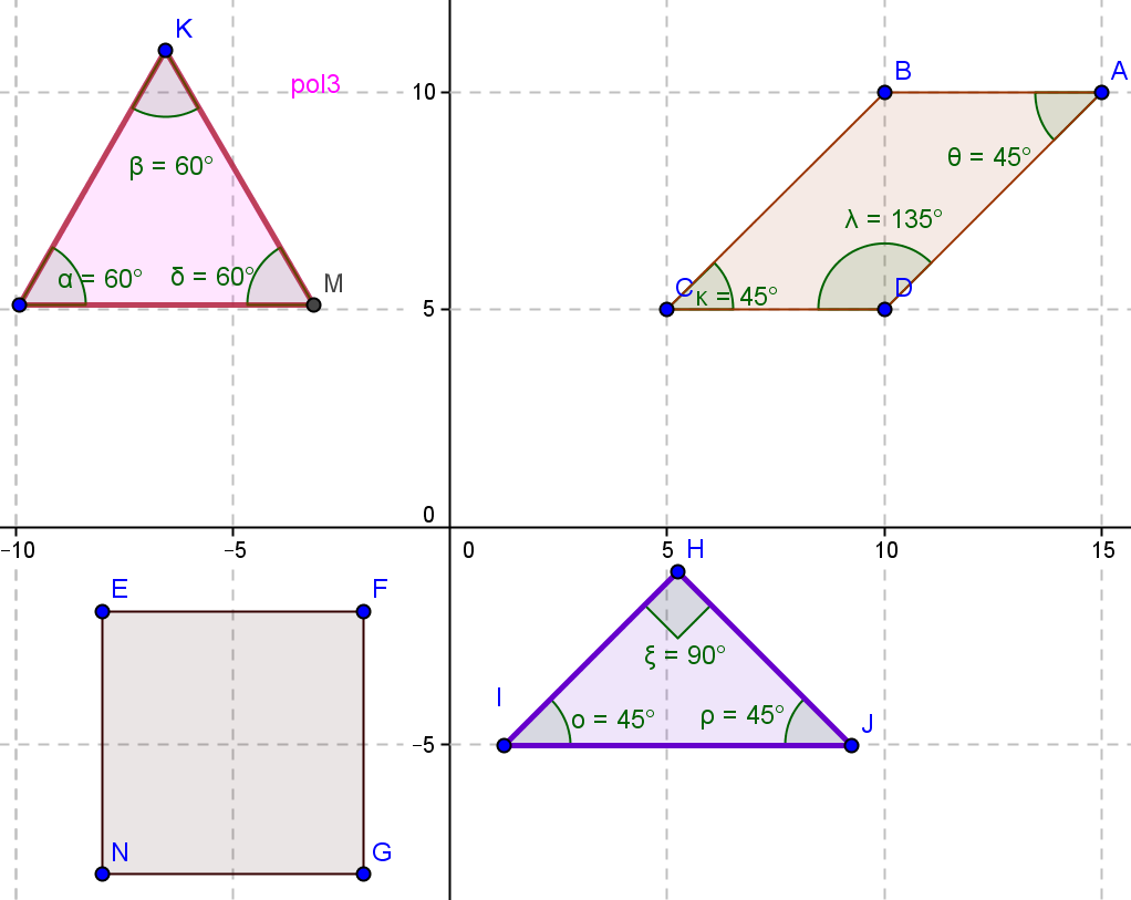 15) Usando o programa GEOGEBRA construa um triângulo equilátero, um paralelogramo, um quadrado, um triangulo isósceles.