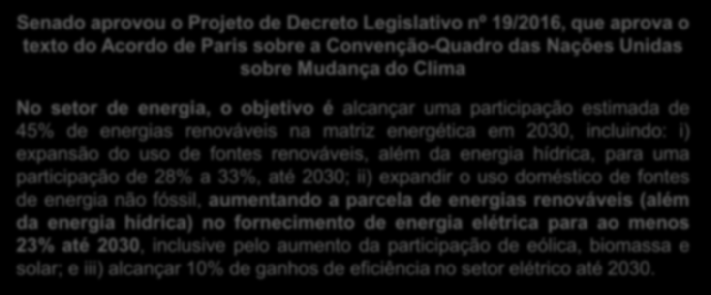 2,0% 3,5% 7,4% 4,5% 5,1% 4,2% 2,1% 2,9% 3,1% 3,0% 2,5% 2,4% 2,6% 1,9% 2,0% 1,7% 8,0% 8,6% 7,7% 13,0% 12,9% 65,2% 64,0% 69,8% Oferta de Energia Interna OIEE Senado aprovou o Projeto de Decreto