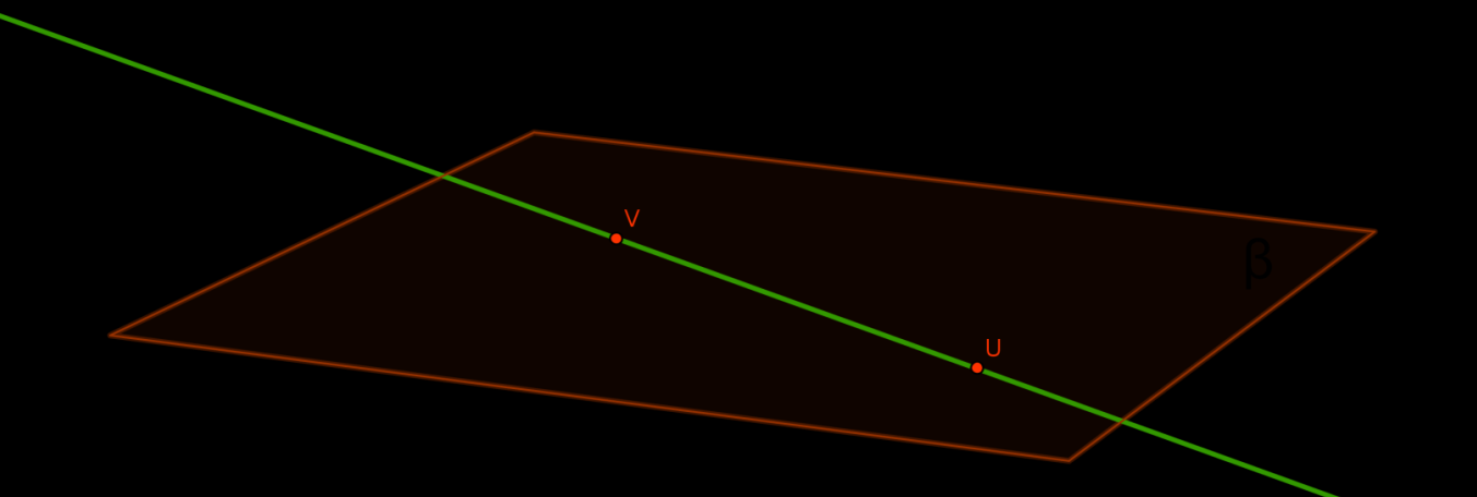 Figura 6 APENAS uma reta passa por dois pontos distintos. 4. Em um plano, bem como fora dele, existem infinitos pontos. Figura 7 Na Figura 7 pode-se observar o plano β e alguns pontos.