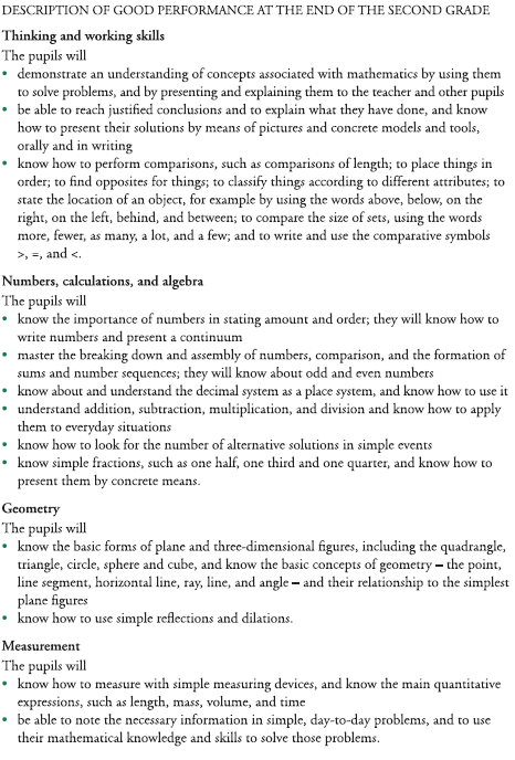 Descrição de bom desempenho no final do 2º ano Números, cálculos e álgebra Os alunos deverão saber a relação entre número e quantidade, escrever os