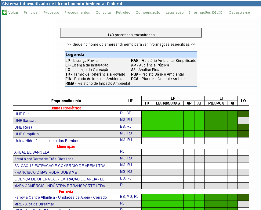 CONSULTAS: