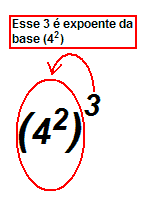 Propriedade 5: Potencia de Potencia Onde "a" e "b" podem ser quaisquer números do