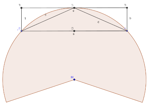 Método Exaustão Seja AB o lado de um polígono regular de n lados inscrito em uma circunferência e C o ponto médio de AB. Seja EF tangente a circunferência no ponto C.