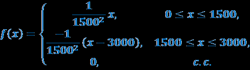 Exemplos 1) Exemplo 7.6 Meyer: Seja a v.a. X: tempo (em minutos) durante o qual um equipamento elétrico seja utilizado em máxima carga, em um certo período de tempo especificado.