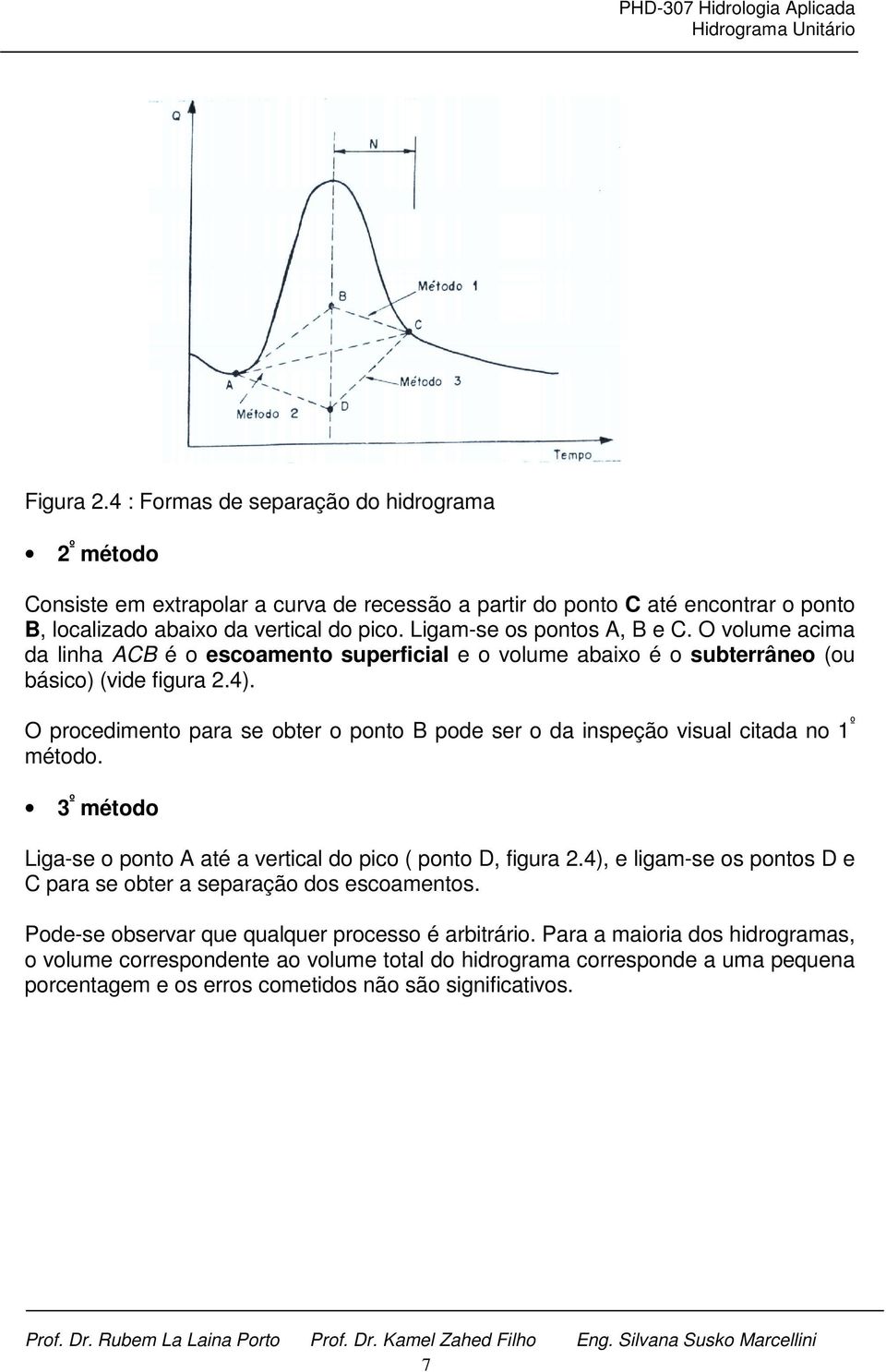 O procedimento para se obter o ponto B pode ser o da inspeção visual citada no 1 º método. 3 º método Liga-se o ponto A até a vertical do pico ( ponto D, figura 2.