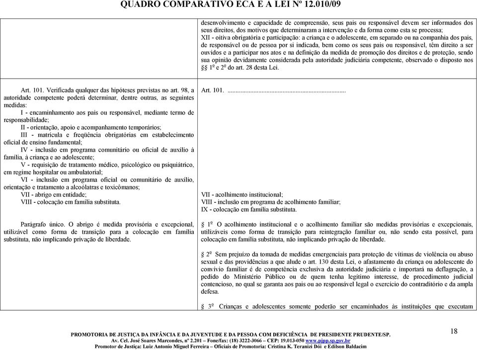 ouvidos e a participar nos atos e na definição da medida de promoção dos direitos e de proteção, sendo sua opinião devidamente considerada pela autoridade judiciária competente, observado o disposto