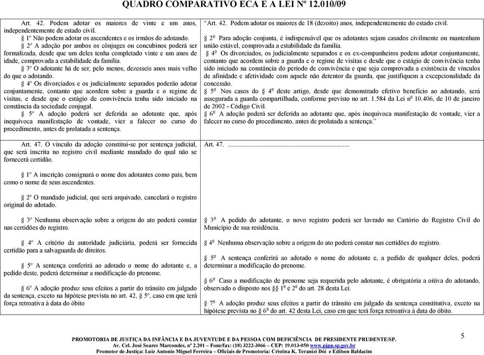 3º O adotante há de ser, pelo menos, dezesseis anos mais velho do que o adotando.