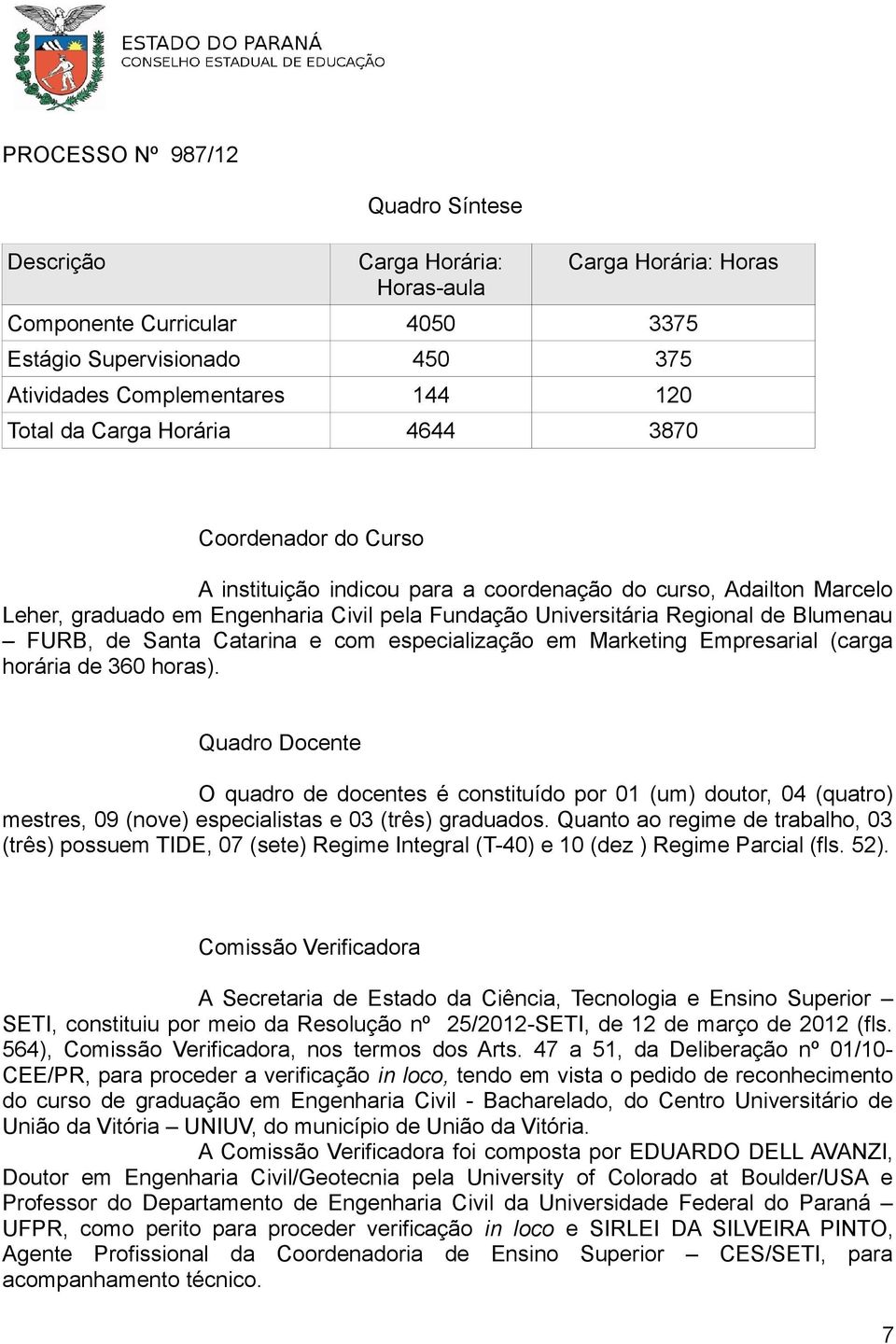 Catarina e com especialização em Marketing Empresarial (carga horária de 360 horas).