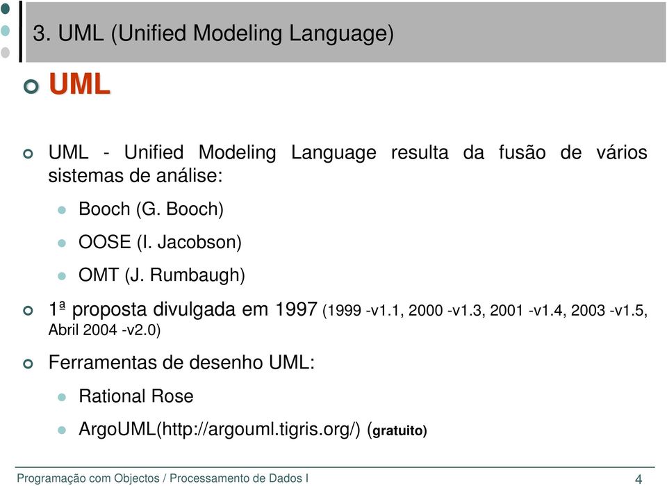 1, 2000 -v1.3, 2001 -v1.4, 2003 -v1.5, Abril 2004 -v2.