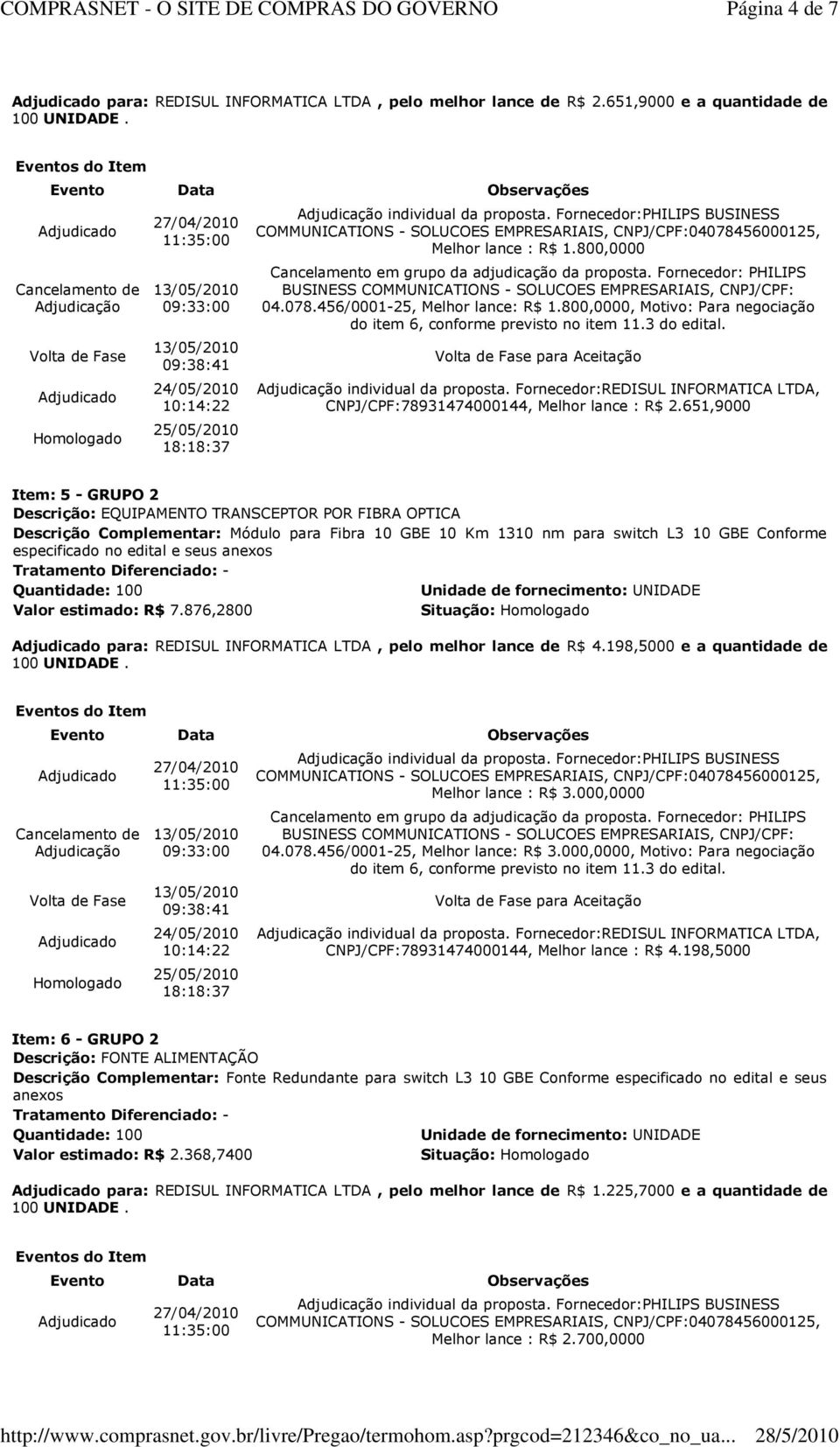 651,9000 Item: 5 - GRUPO 2 Descrição Complementar: Módulo para Fibra 10 GBE 10 Km 1310 nm para switch L3 10 GBE Conforme Valor estimado: R$ 7.