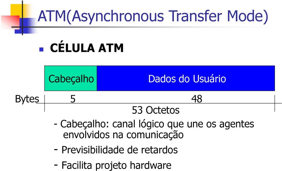 une os agentes envolvidos na comunicação -