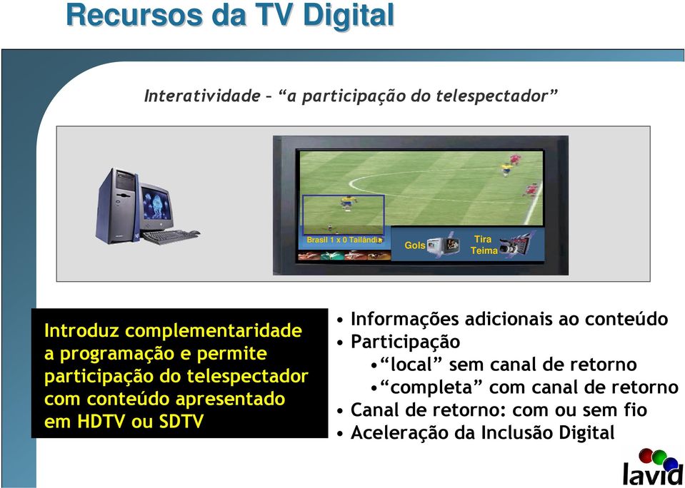 conteúdo apresentado em HDTV ou SDTV Informações adicionais ao conteúdo Participação local sem