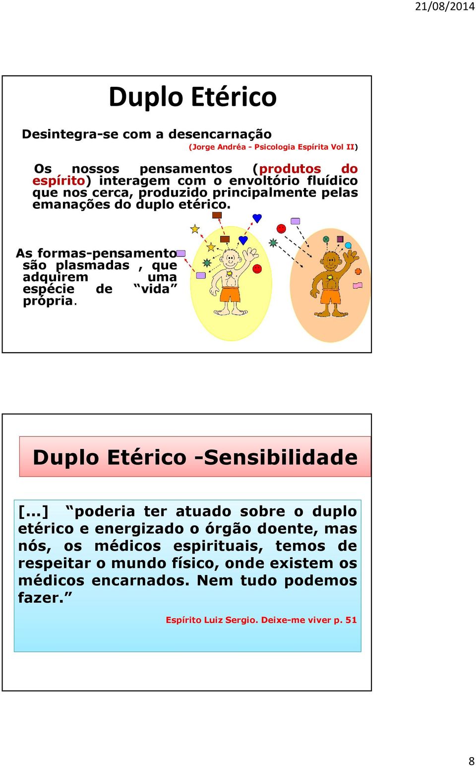 As formas-pensamento são plasmadas, que adquirem uma espécie de vida própria. Duplo Etérico -Sensibilidade [.