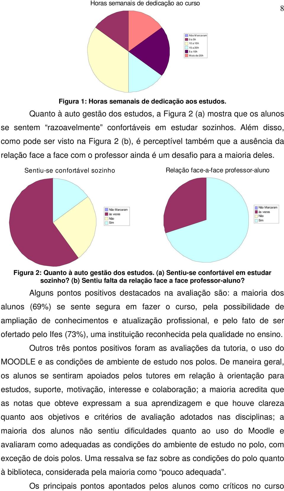 Além disso, como pode ser visto na Figura 2 (b), é perceptível também que a ausência da relação face a face com o professor ainda é um desafio para a maioria deles.