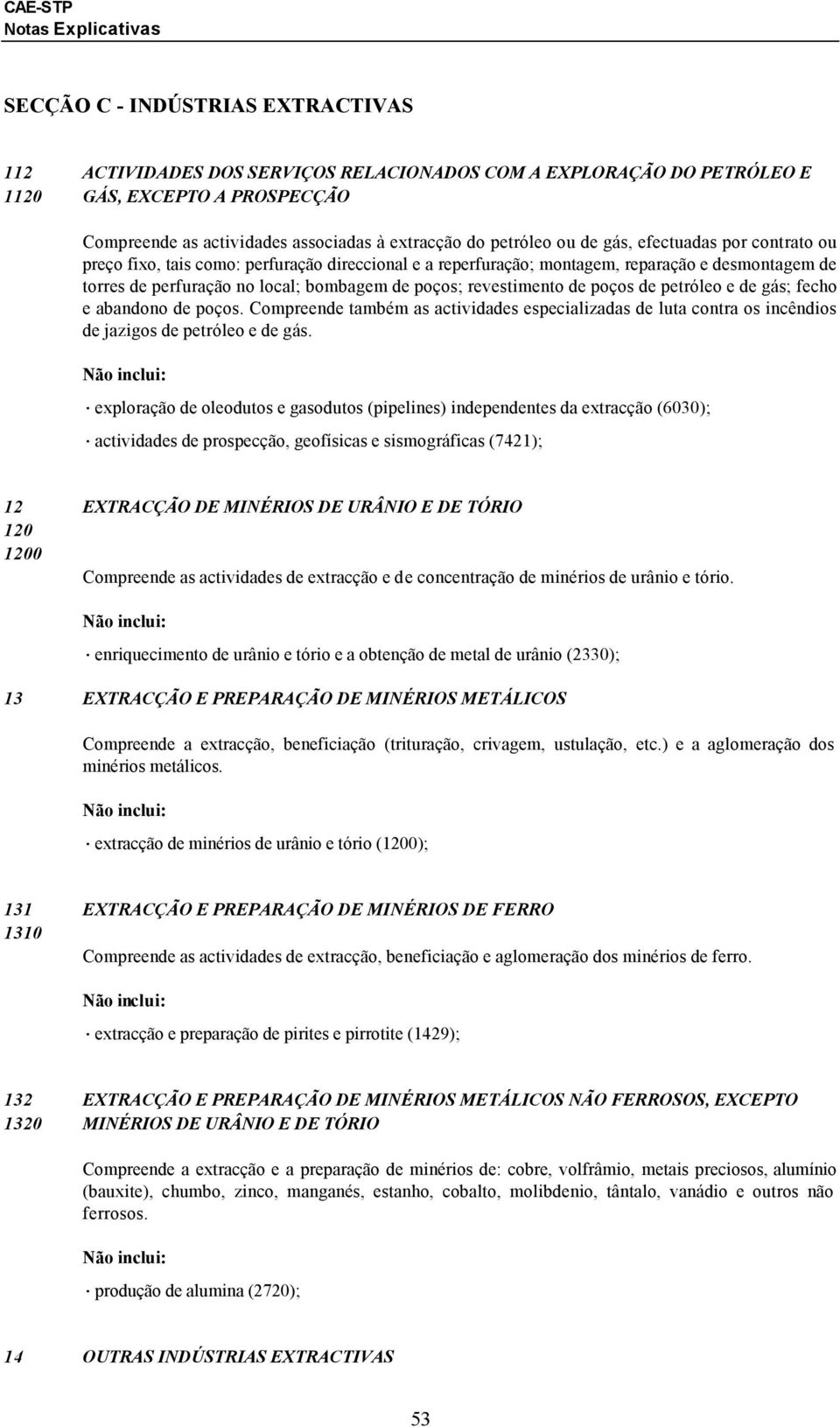 revestimento de poços de petróleo e de gás; fecho e abandono de poços. Compreende também as actividades especializadas de luta contra os incêndios de jazigos de petróleo e de gás.